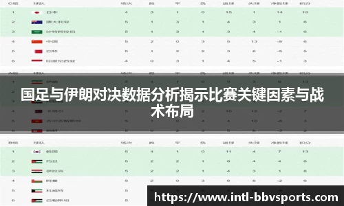 国足与伊朗对决数据分析揭示比赛关键因素与战术布局